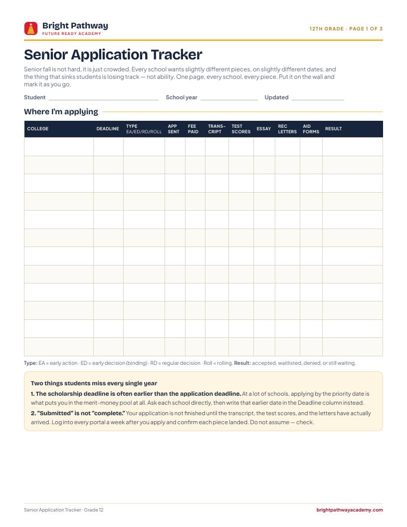 Senior Application Tracker <span style='color:#B27A12'>&middot; 12th</span> — real page from the member library