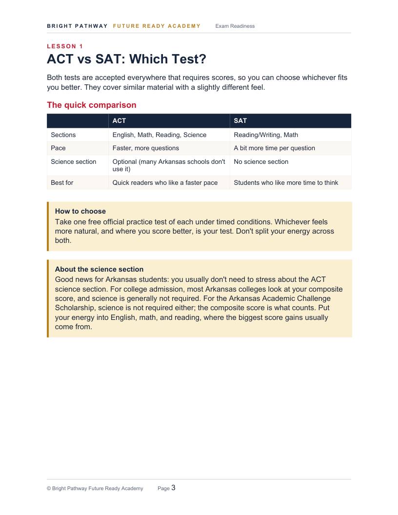 Exam Readiness — real page from the member library