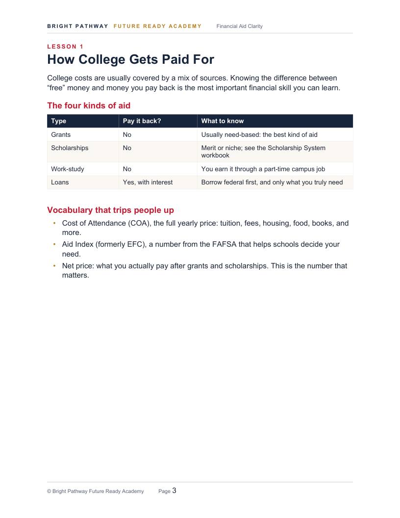 Financial Aid Clarity — real page from the member library