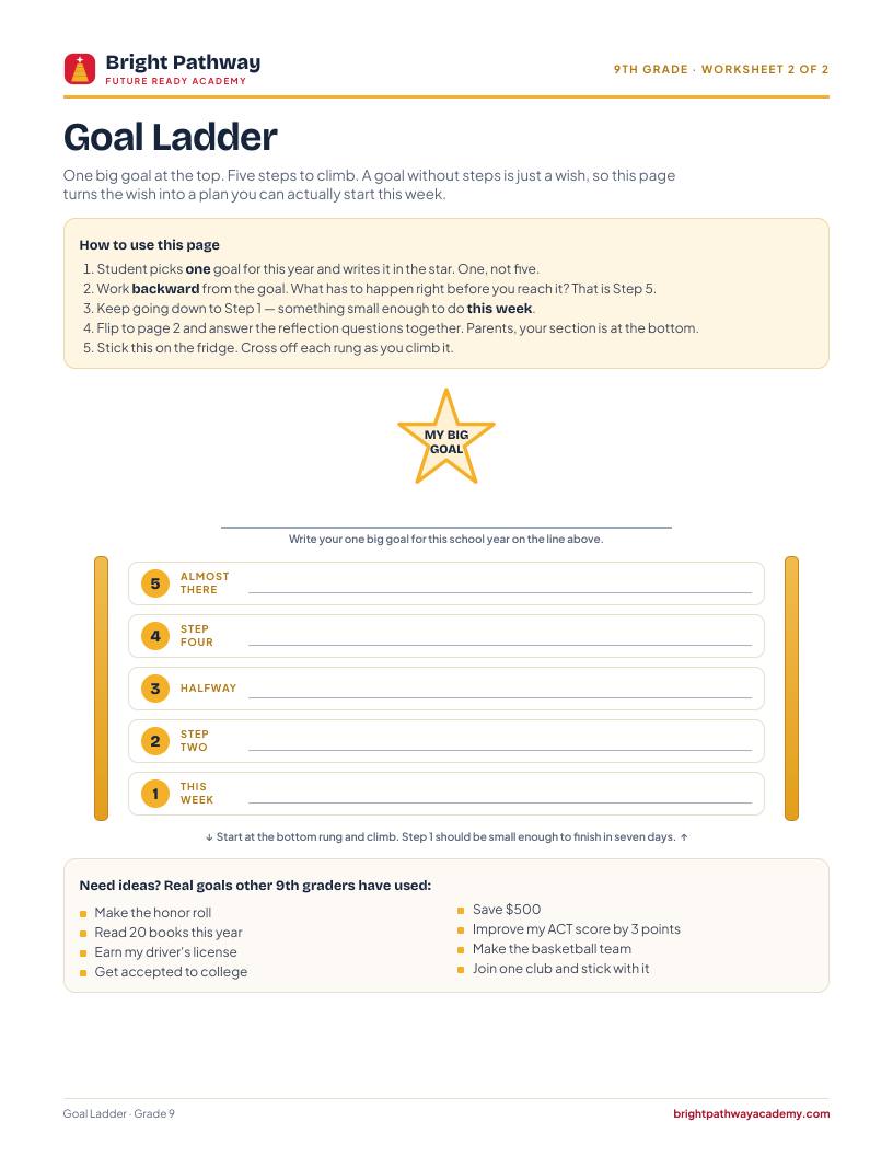 Goal Ladder <span style='color:#B27A12'>&middot; 9th</span> — real page from the member library