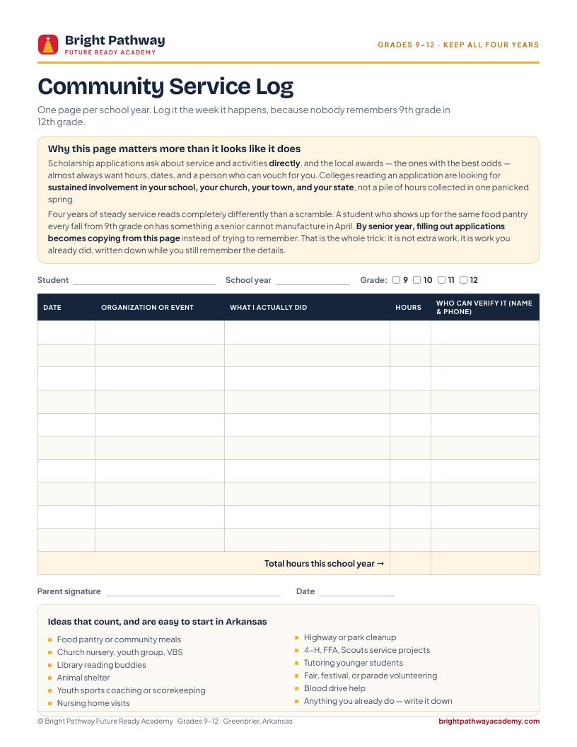 Community Service Log <span style='color:#B27A12'>&middot; all grades</span> — real page from the member library